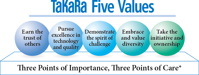 TaKaRa Five Values