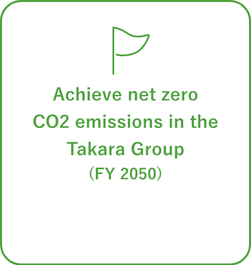 Achieve net zero CO2 emissions in the Takara Group(fiscal 2050)