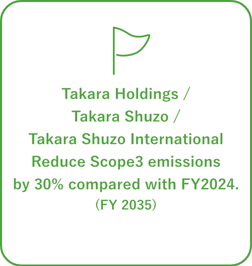 Takara Shuzo / Takara Shuzo International Reduce CO2 emissions at production sites by 46% compared with FY2018. Takara Bio Reduce CO2 emission intensity by 50% compared with FY2018. (FY2025) 